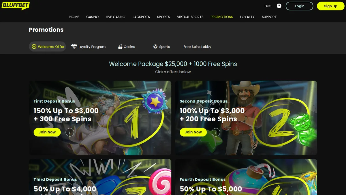 Bonuses and Promotional Offers